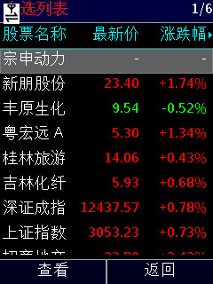 国信证券金太阳炒股软件免费下载 手机交易避坑指南(图3)