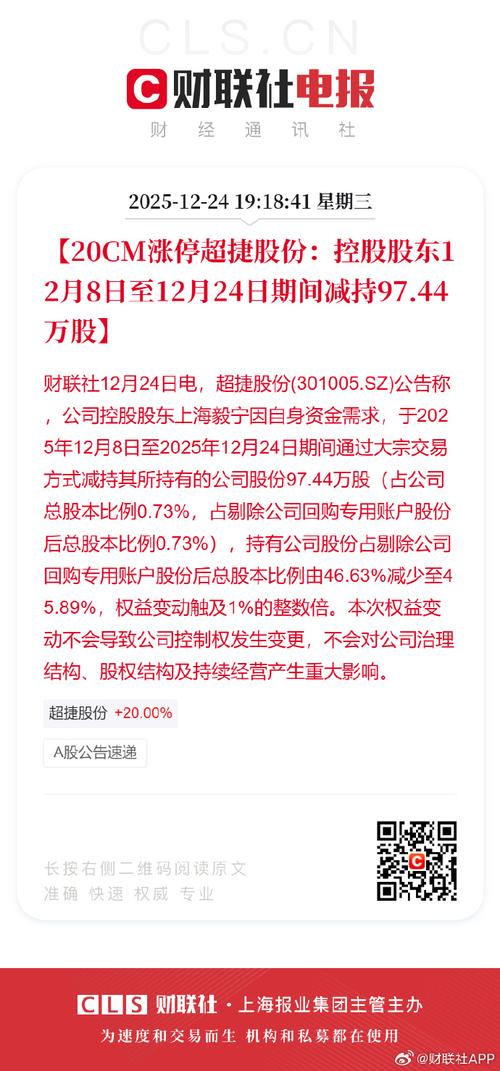 为减持结婚、改善生活，上市公司奇葩公告太会玩