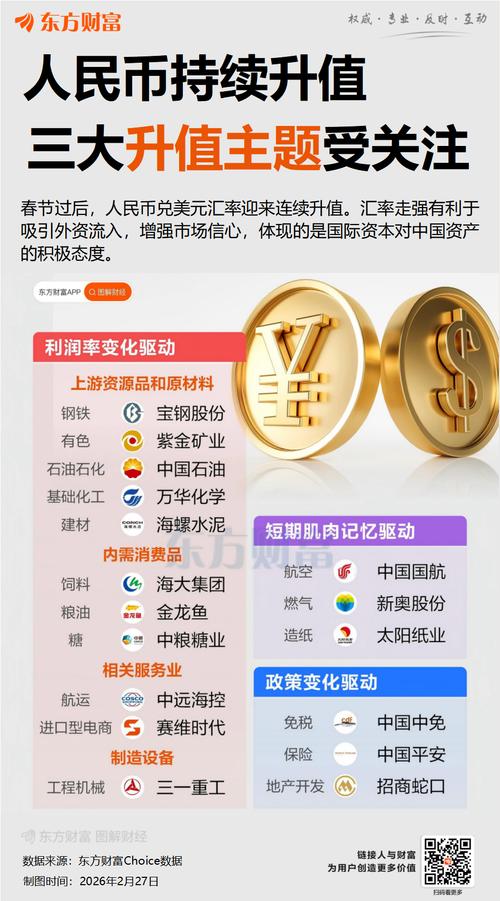 央行上调外汇风险准备金率，稳汇率缓解贬值压力
