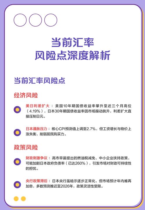 央行上调外汇风险准备金率，稳汇率缓解贬值压力(图2)