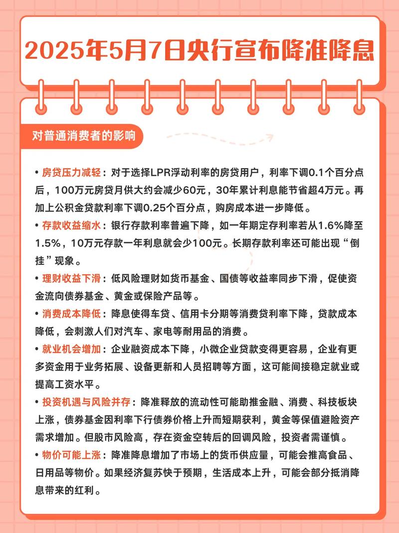 降准是啥?一文看懂央妈红包对钱包的影响(图5) 降准是啥?一文看懂央妈红包对钱包的影响(图5)