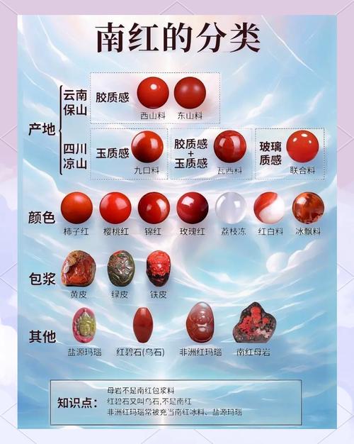 玛瑙盘玩难题全解析，不同种类盘玩特性及注意事项(图4)