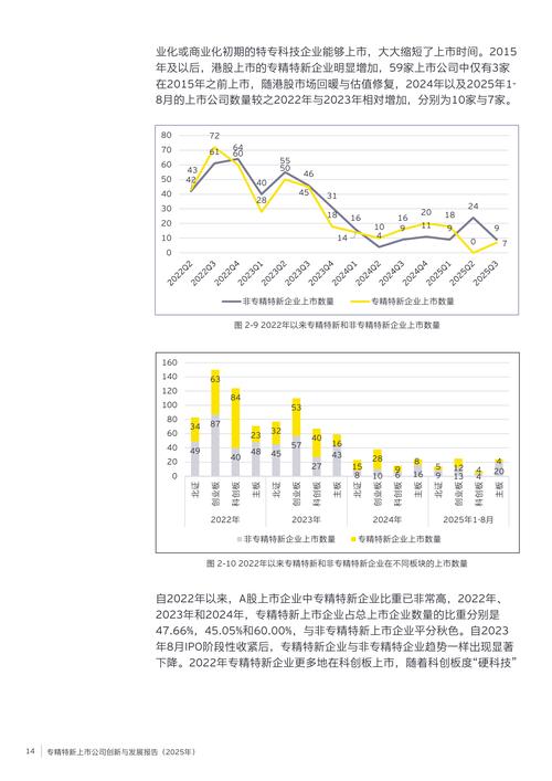 LED概念股迎来发展契机,沪深两市相关企业有哪些?(图2) LED概念股迎来发展契机,沪深两市相关企业有哪些?(图2)