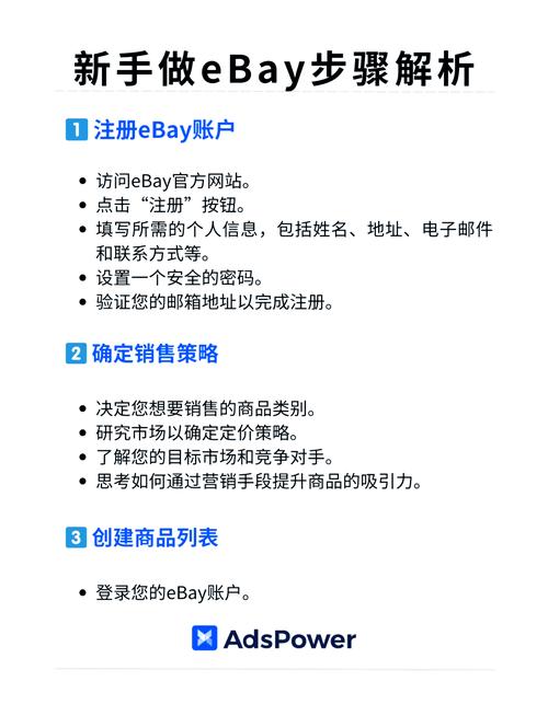 ebay开店赚钱攻略:5步轻松上手(图1) ebay开店赚钱攻略:5步轻松上手(图1)