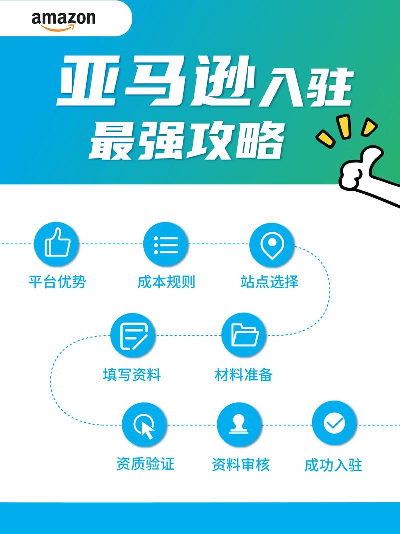 ebay开店赚钱：避开陷阱，小白也能稳赚