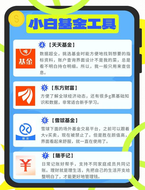 买基金神器新浪财经APP登顶榜首,优势值得深入拆解(图2) 买基金神器新浪财经APP登顶榜首,优势值得深入拆解(图2)