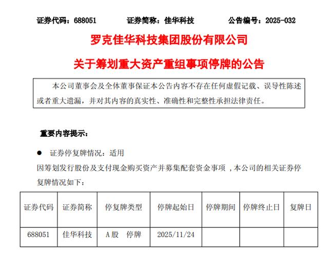 上海中技投资控股重大资产重组停牌公告(图1) 上海中技投资控股重大资产重组停牌公告(图1)