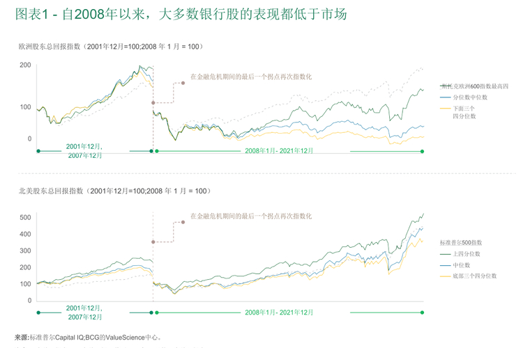 2021年5元以下优质股票详情及市场形势分析(图3) 2021年5元以下优质股票详情及市场形势分析(图3)