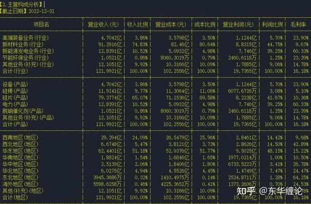 2021年5元以下优质股票详情及市场形势分析(图6) 2021年5元以下优质股票详情及市场形势分析(图6)