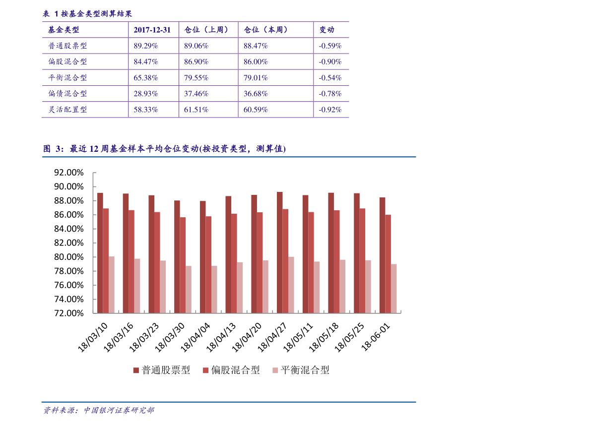 2021年5元以下优质股票详情及市场形势分析(图7) 2021年5元以下优质股票详情及市场形势分析(图7)