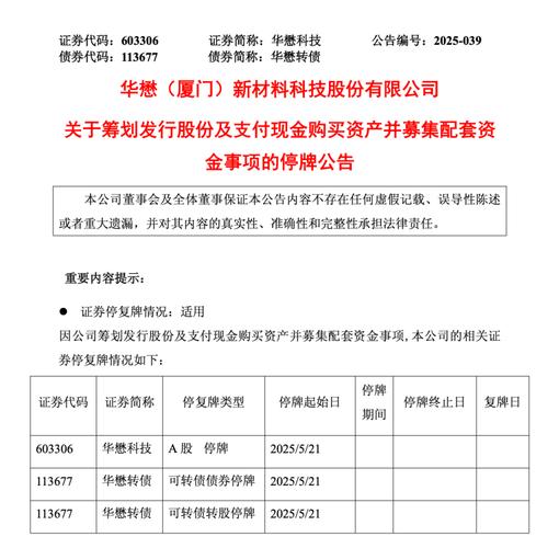 上海中技投资控股股份有限公司独立董事对重大资产重组停牌的意见(图2) 上海中技投资控股股份有限公司独立董事对重大资产重组停牌的意见(图2)