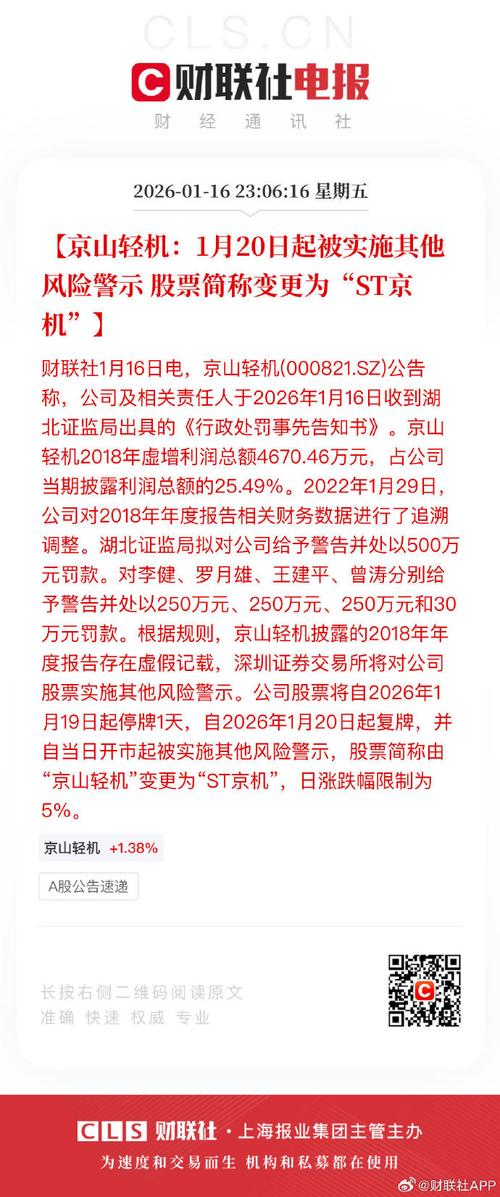 上海中技投资申请撤销风险警示 股票简称拟变更(图2) 上海中技投资申请撤销风险警示 股票简称拟变更(图2)