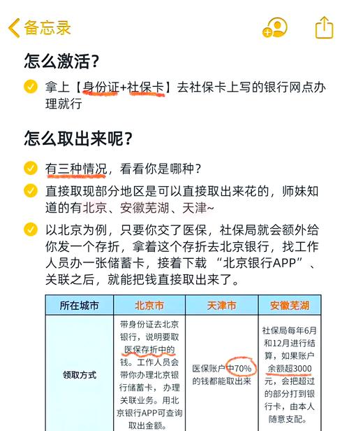 社保卡怎么取钱？简单两步教会你(图3)