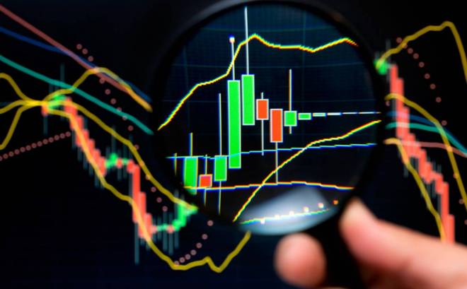 新手炒股怕亏钱？五步入门少走三年弯路(图4)