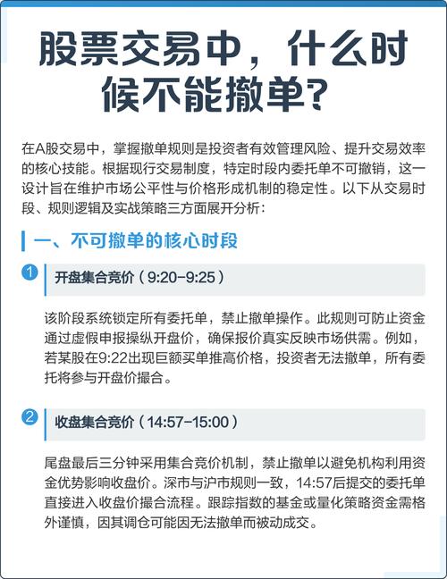 股票卖出撤单注意：收盘前三分钟不能撤单