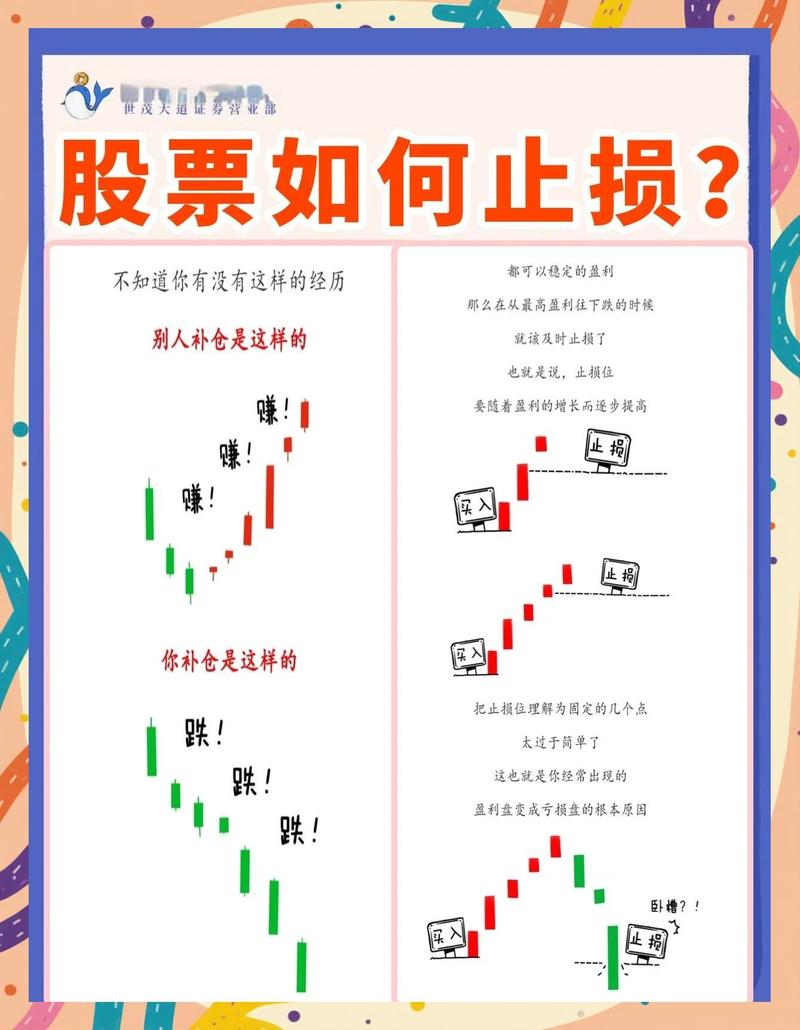 股票投资必备:买股票撤单的操作方法、作用及优势全解析(图1) 股票投资必备:买股票撤单的操作方法、作用及优势全解析(图1)