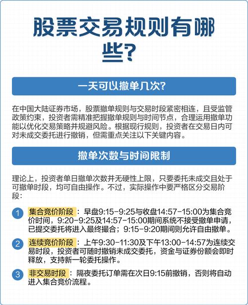 股票投资必备:买股票撤单的操作方法、作用及优势全解析(图2) 股票投资必备:买股票撤单的操作方法、作用及优势全解析(图2)