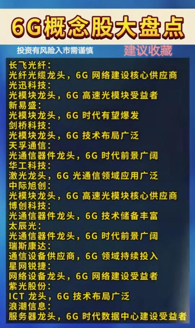 网络安全相关股票有哪些？看懂6G与退市风险