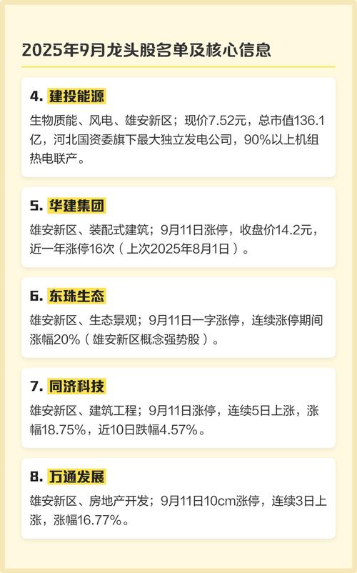 雄安概念股东珠生态涨5.7%，雄安有什么股票看这里