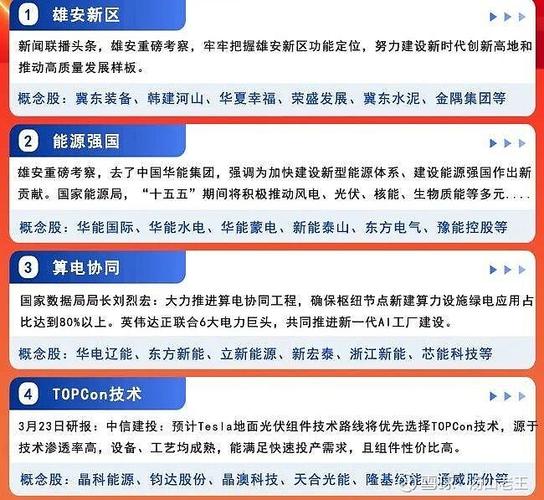 雄安概念股有哪些？富煌钢构连续涨停