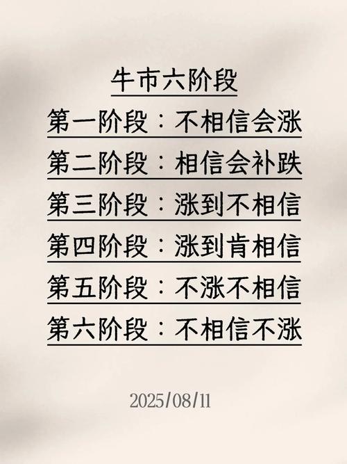 <strong>错过牛股？教你抓新莱应材这类补涨潜力股</strong>