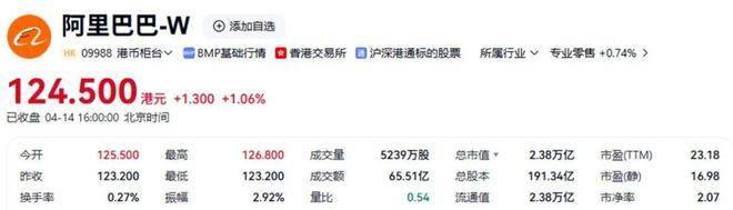 拼多多近期股价波动大，抄底还是观望？(图1)