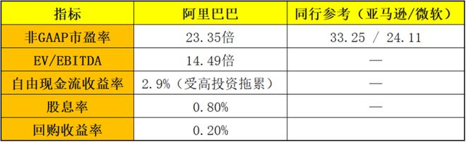 拼多多近期股价波动大，抄底还是观望？(图5)