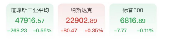 拼多多近期股价连涨，还能跟吗？