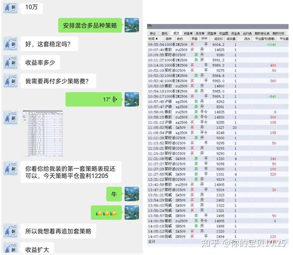 期货为啥有人赚有人赔？看懂这几点少亏钱(图3)