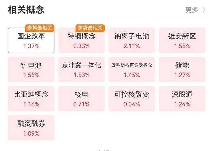 河北钢铁合并三公司难改股价低迷，为啥涨不动