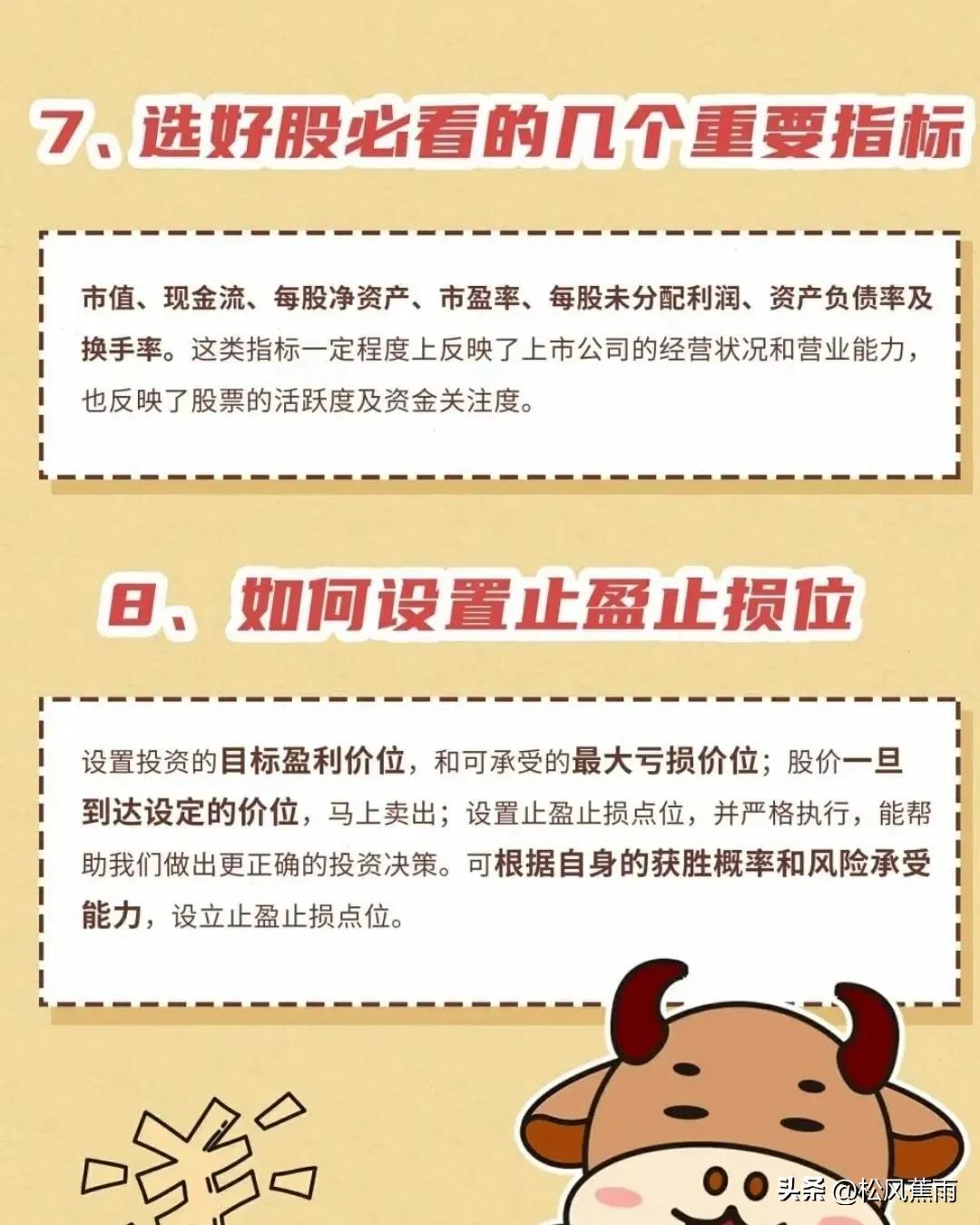 从零学炒股：股票入门基础知识与选股技巧(图2)