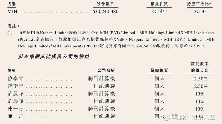 企业招股说明书谁写？新手必看的投资基本功