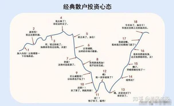 炒股必读pdf下载：散户如何抓热点不踩坑(图2)
