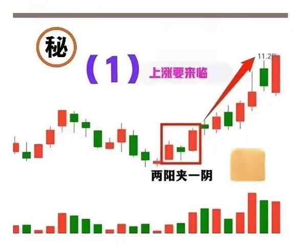 上班族炒股7大致命禁忌，避开少走弯路，附炒股必读pdf下载方