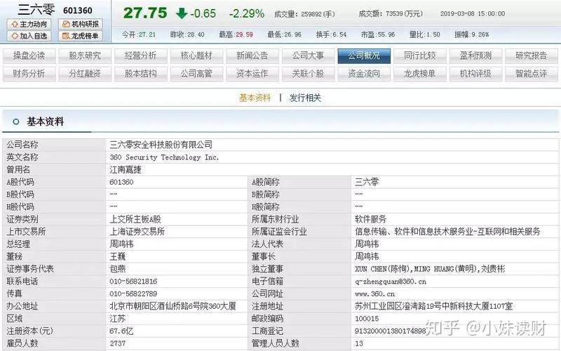 奇虎360美股退市回归A股 80亿美元市值被低估