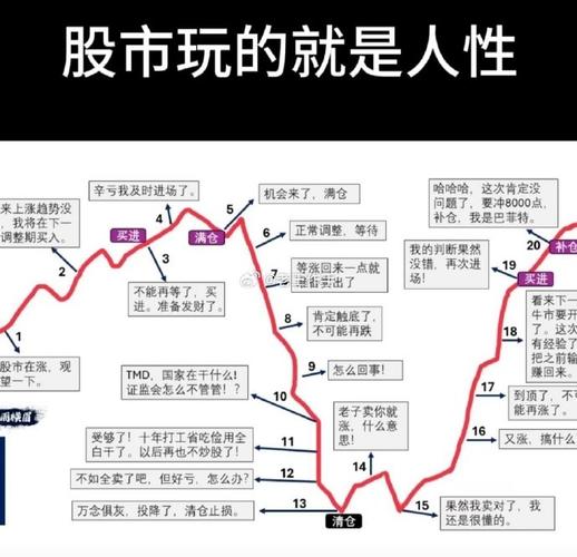 炒股十年亏钱真相：散户必看的股市生存手册PDF下载(图3)