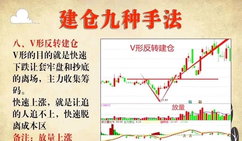 专家建议散户别自己炒股，交给机构更稳妥
