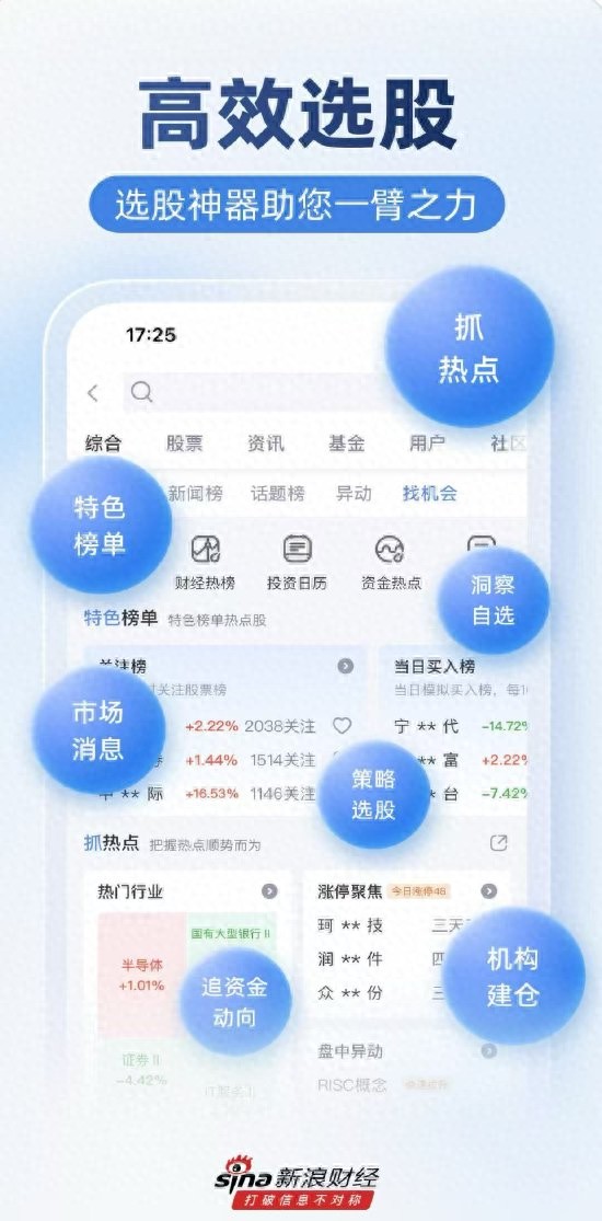 股票开户APP怎么选？实测五款主流APP，新浪财经脱颖而出