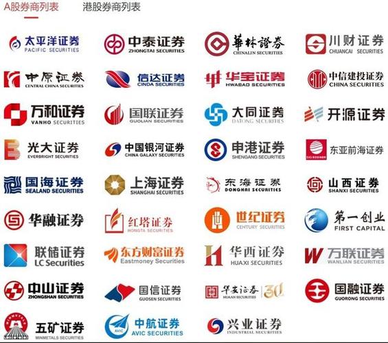 股票开户APP怎么选？实测五款主流APP，新浪财经脱颖而出(图2)