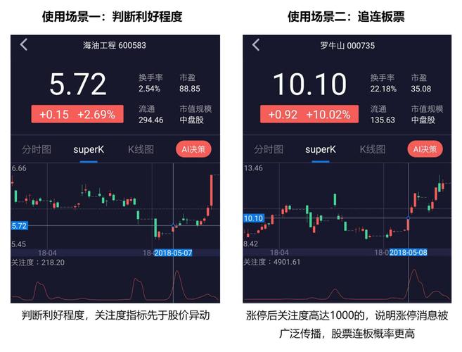 股票开户APP怎么选？实测五款主流APP，新浪财经脱颖而出(图4)