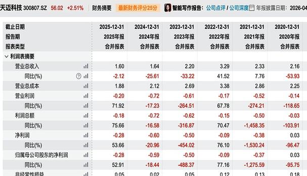 多家A股公司重大资产重组停牌，新规下这些股票暂停交易