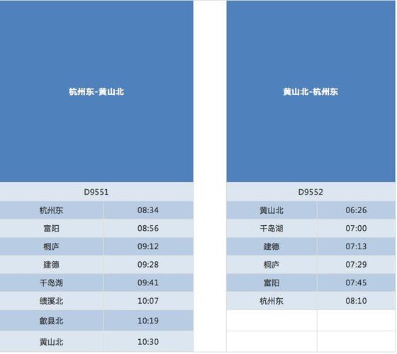 东方财富开户流程 新手选APP必看(图2)