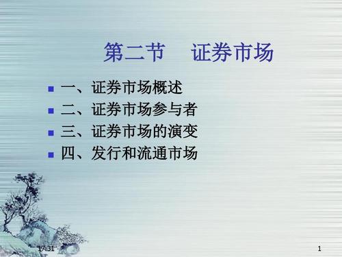 证券市场概述——证券的概念、类别和特征