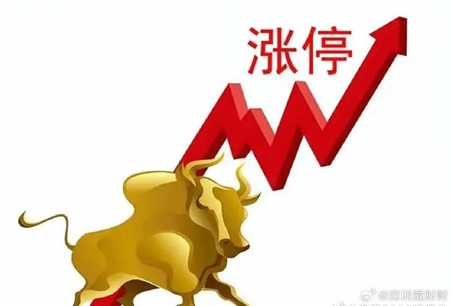 周二市场高开回落又企稳，投资者该如何看待今日行情？(图3)