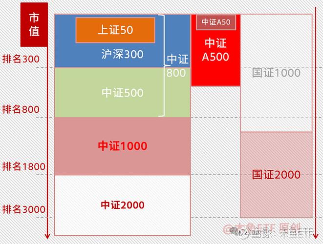 看重风险控制不担汇率风险？优先考虑中证红利指数