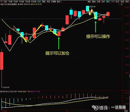 散户炒股进‘圈子’求建议，50元换来2000元亏损教训(图2)