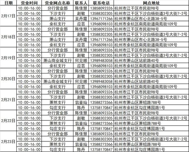 民生银行德化网点疫情期间正常营业吗？查询指南(图2)