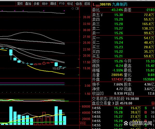 股票除权除息日是什么意思？一文看懂分红条件与计算