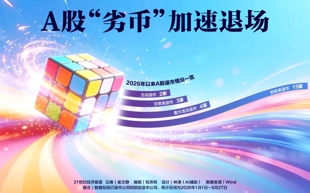 股票被摘牌怎么办？A股退市常态化，22家公司已退市