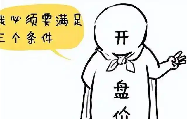 炒股短线技术：小资金快速翻倍的秘密，还是陷阱？(图3)